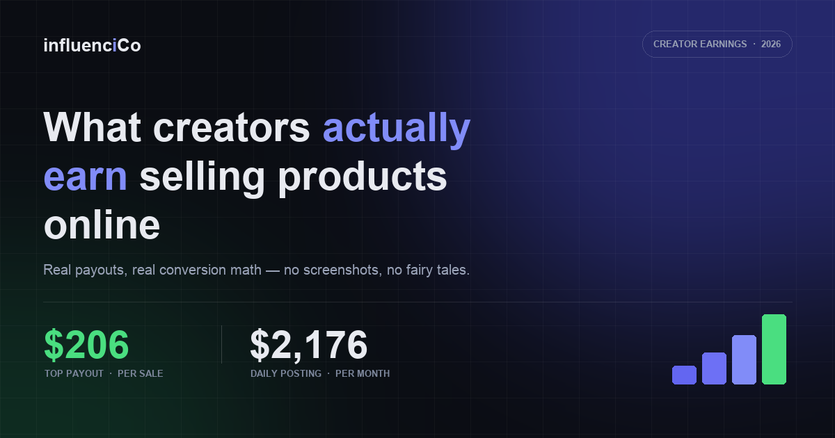 What Creators Actually Earn Selling Products Online (Real Numbers, Real Math)